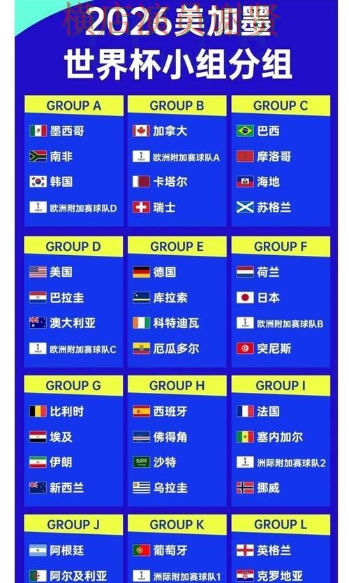 世界杯赔率推荐与最新入口指南